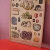 Plakat • Mineralogi • Sendes Ikke