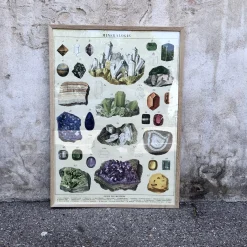 Plakat • Mineralogi • Sendes Ikke